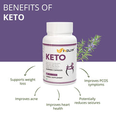 INDLYF KETO SLIMMING SUPPLEMENT – 60 VEGETARIAN CAPSULES