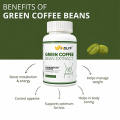 Green Coffee Bean Extract – Metabolism Booster - 60 Tablets
