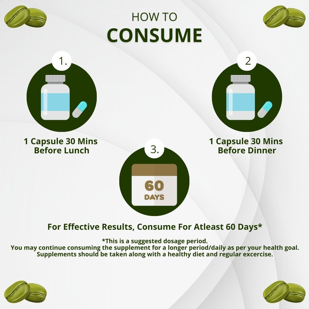 Green Coffee Bean Extract – Metabolism Booster - 60 Tablets