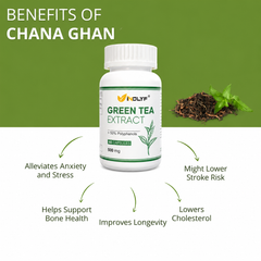 Green Tea Extract Supplement, 500 Mg - 60 Capsules
